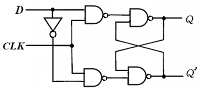 642